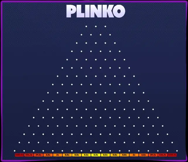 Plinko のプレイを開始する方法: そこに到達するには何をする必要がありましたか? Plinko のプレイを開始する方法: そこに到達するには何をする必要がありましたか?