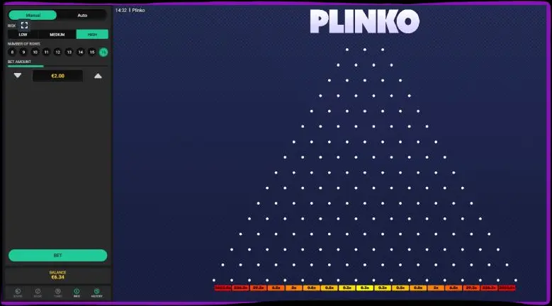 Plinko の長所と短所:気に入った点と困惑した点 Plinko の長所と短所:気に入った点と困惑した点